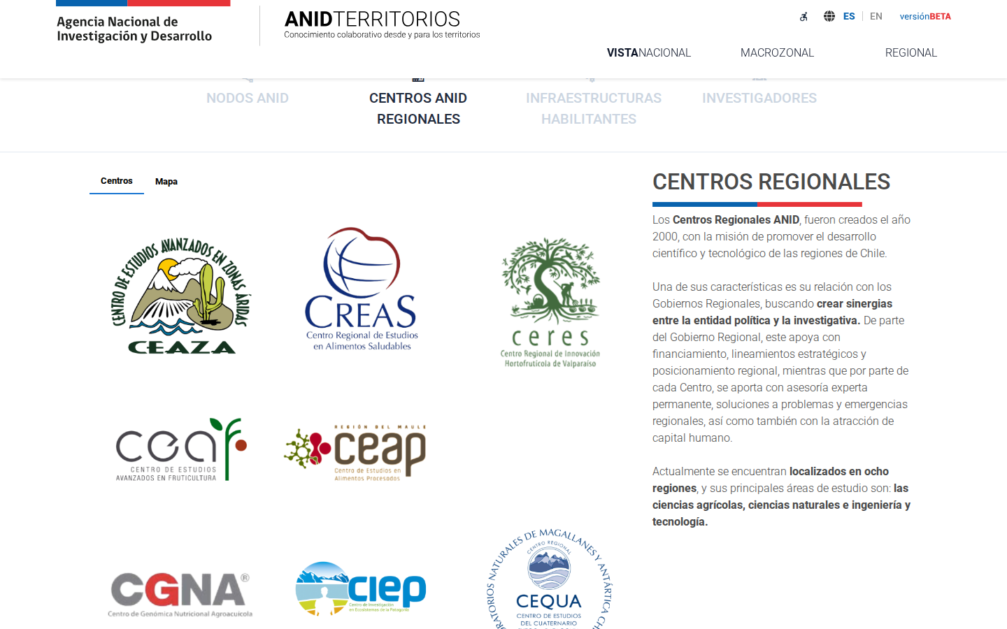 Vista de centros regionales presentados en Territorios ANID