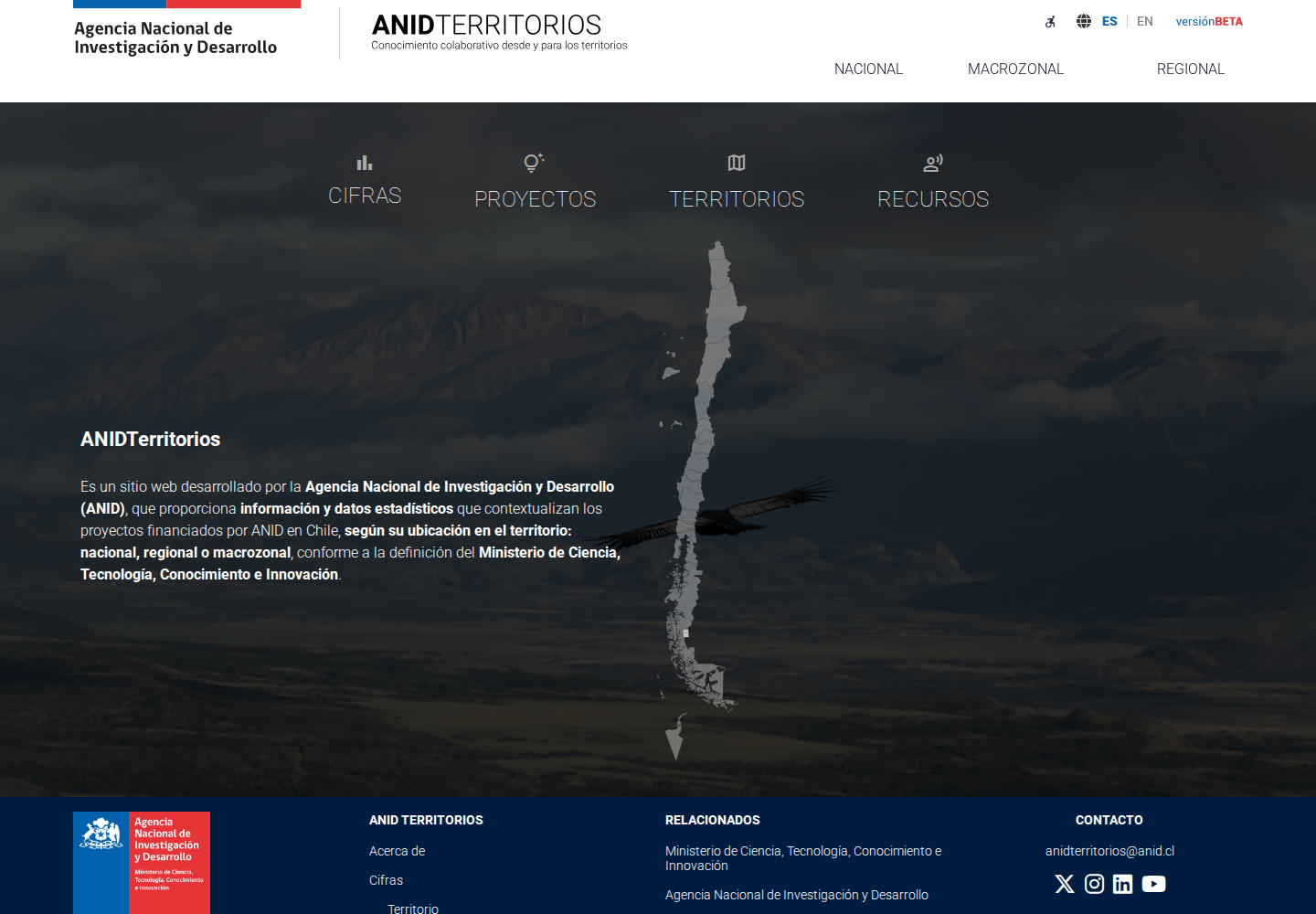 Portada de Territorios ANID